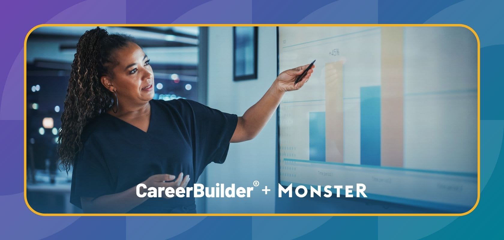 Is marketing a good career for you?