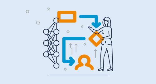 [Case Study] Customer Improves Candidate & Recruiter Experience in SAP SuccessFactors